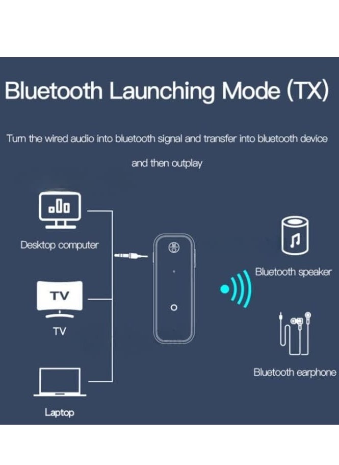 YESIDO YAU25 2-in-1 Bluetooth 5.0 Transmitter Receiver Aux Adapter for Car Home Stereo System.