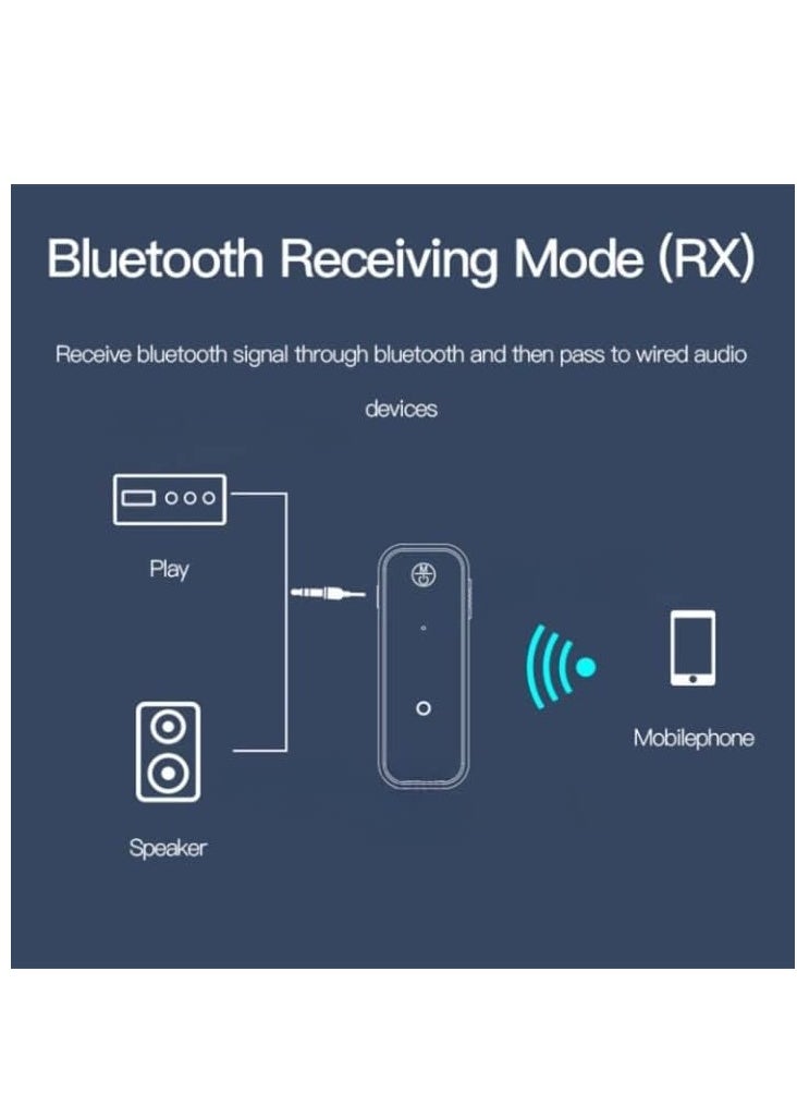 YESIDO YAU25 2-in-1 Bluetooth 5.0 Transmitter Receiver Aux Adapter for Car Home Stereo System. - pzsku/ZAF4F66CBC79C7F8CBA62Z/45/_/1715943394/d01cd8c4-cea1-4713-81c2-819ec6c99de1