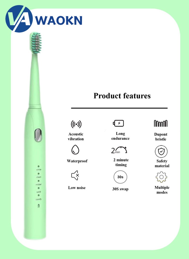 WAOKN Rechargeable Sonic Electric Toothbrush High-frequency Vibration IPX7 Waterproof Power Toothbrush 5 Modes Adjustable and Smart Electric Toothbrush with 2 Detachable Soft-bristle Brush Heads - Image 2