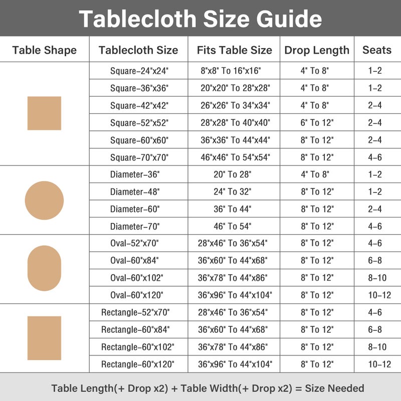 NEWISHER Farmhouse Embroidered Plaid Tablecloth Lattice Fabric Table Cloth Oval Rustic Checkered Table Cover Dining Kitchen Home Decor Party (Brown, 60 x 84 inch) - Image 5