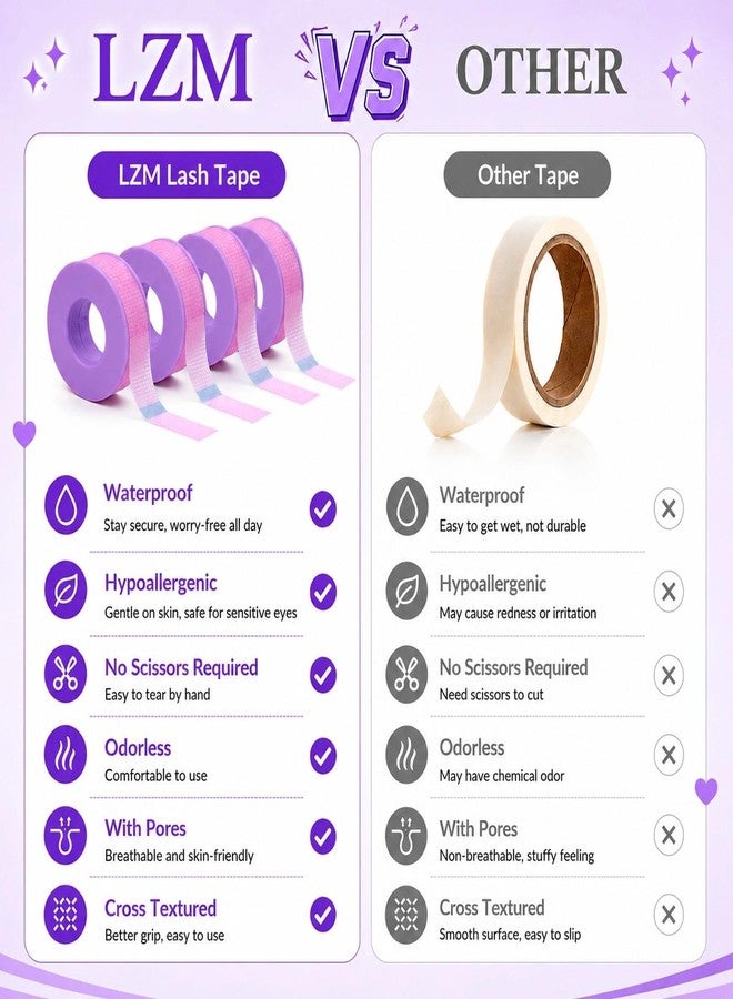 LZM Lash Tape for Eyelash Extensions,Eyelash Tape Silicone Gel Eyelash Extension Tape for Sensitive Skin Pain-Free Removal Lash Extensions Tape(0.5in x 4yd,4Rolls,Purple) - Image 4