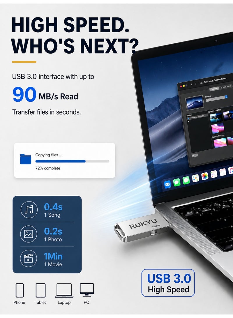 روكيو ذاكرة فلاش USB 3.0 سعة 64 جيجابايت بمنفذ مزدوج (USB وType-C/OTG)، تتميز بسرعة نقل بيانات عالية تصل إلى 30 ميجابايت/ثانية، وتصميم معدني محمول متوافق مع هواتف أندرويد والأجهزة اللوحية وأجهزة الكمبيوتر المحمولة والمكتبية. - Image 2