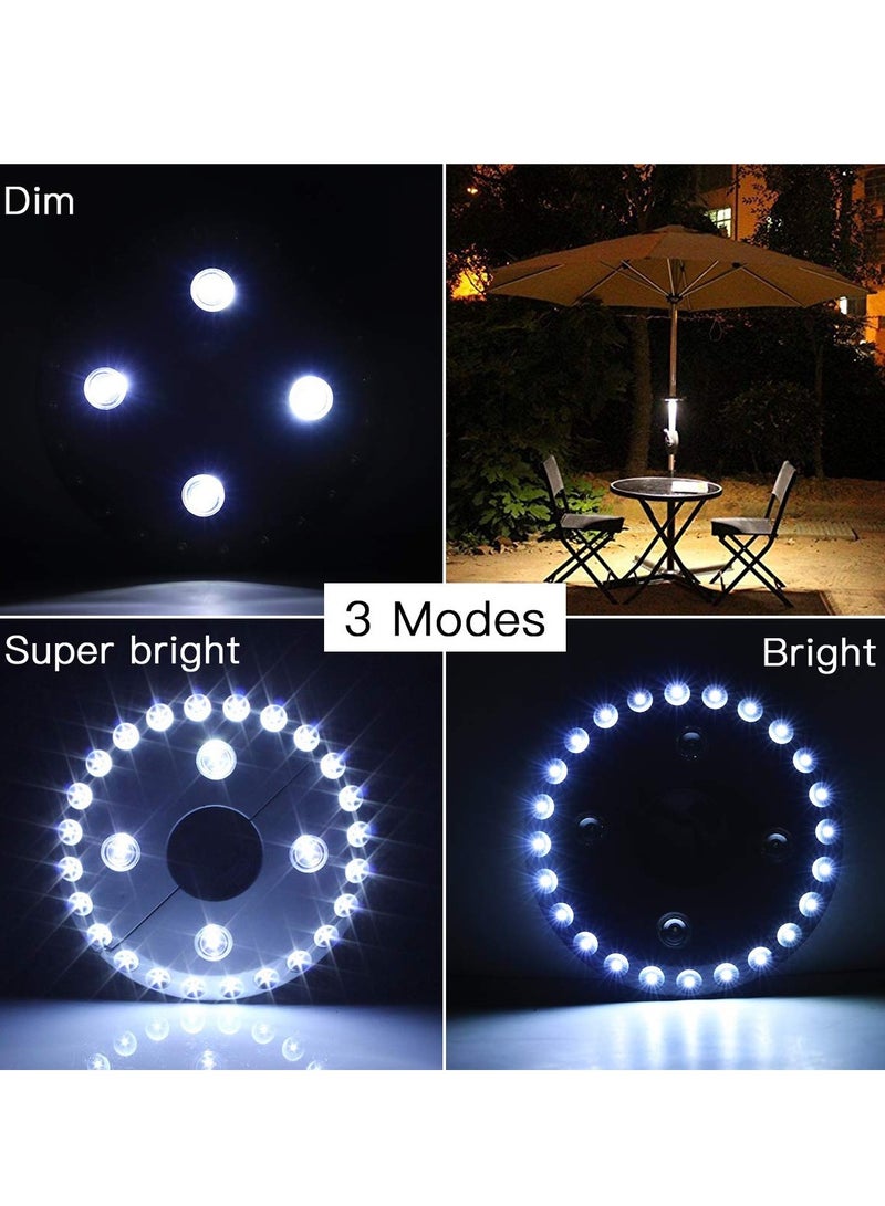 SYOSI ضوء مظلة الفناء، أضواء بدون سلك، 28 ضوء LED بقوة 200 لومن 3 أوضاع إضاءة بدون سلك، إضاءة خارجية لحديقة التخييم والخيام [فئة الطاقة A+++] - Image 2