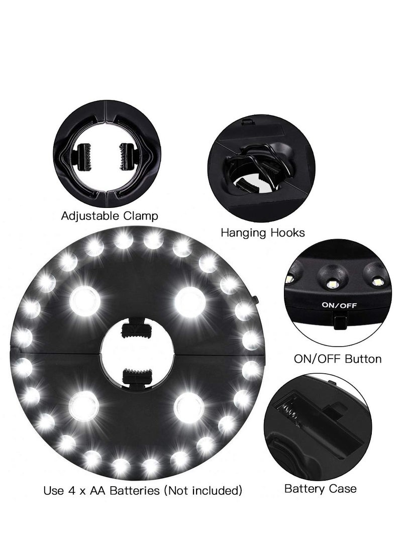 SYOSI ضوء مظلة الفناء، أضواء بدون سلك، 28 ضوء LED بقوة 200 لومن 3 أوضاع إضاءة بدون سلك، إضاءة خارجية لحديقة التخييم والخيام [فئة الطاقة A+++] - Image 5