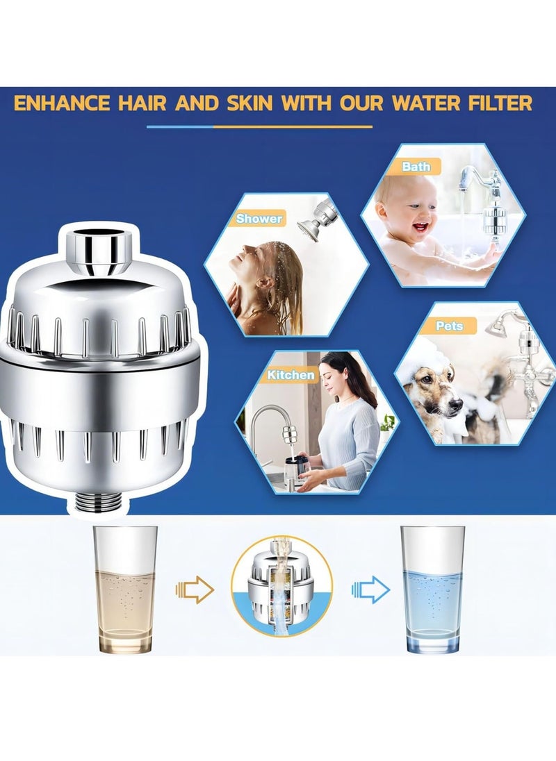 20 Stages Shower Filter for Hard Waterr (2 Cartridges Included) High Output Shower Water Filter for Chlorine and Fluoride Removal, Polished Chrome, Ion Water Softener Cartridge Shower Head System for Bathing to Prevent Dry Skin and Dry Hair