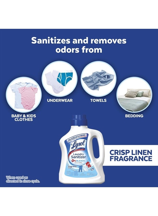 Lysol Laundry Sanitizer Additive, Bacteria-Causing Laundry Odor Eliminator, 0% Bleach Laundry Sanitizer, color, , 90 Fl Oz Crisp Linen  - Image 3