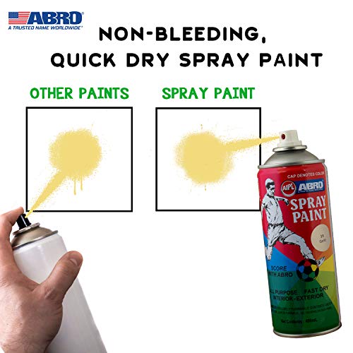 ABRO SP-35 Multipurpose Colour Spray Paint Can (400ml, Golden) DIY Quick Drying for Metal, Wood, Walls, Automotive Cars and Bikes - Image 3