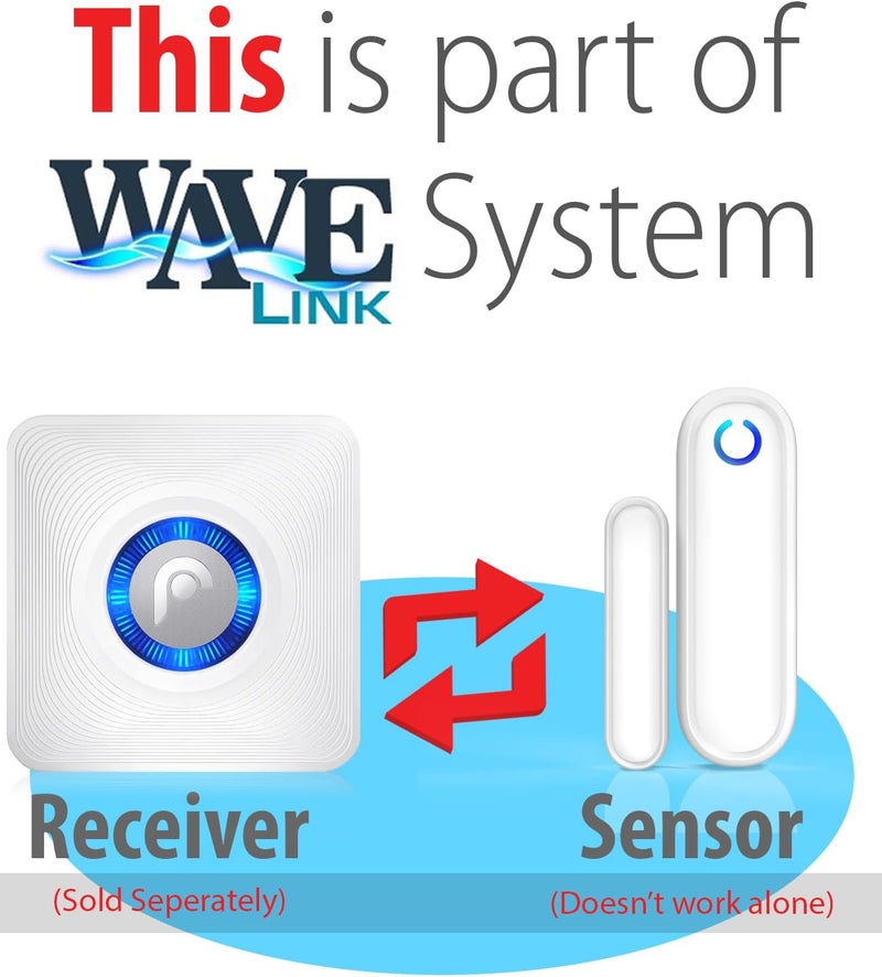 Fosmon 4 Pack WaveLink 51018HOM Add-On Door Contact Sensor Unit (No Receiver) - White - Image 2