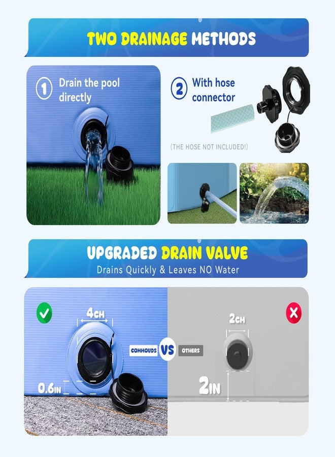 COMMOUDS Foldable Dog Pool, Collapsible Hard Plastic Dog Kiddie Swimming Pool, Portable Pet Bath Tub Wading Pools for Kids and Puppy Small Medium Large Dogs(71inch.D x 12inch.H) - Image 5