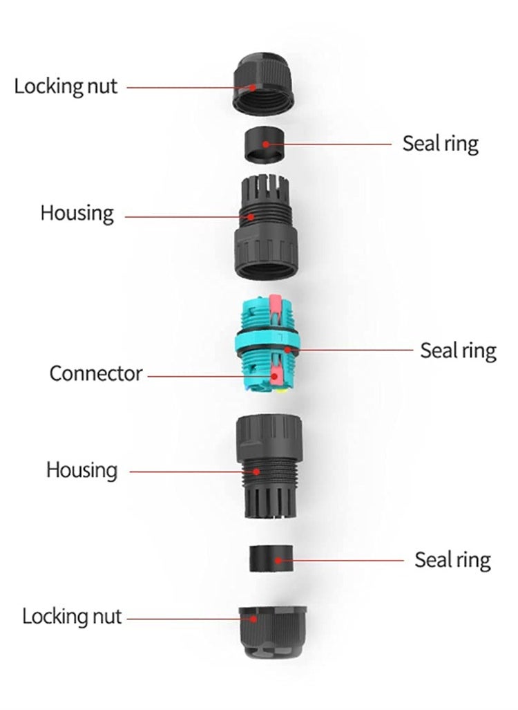 Screw Free Outdoor Cable Connector, Waterproof Junction Box Screwless Cable Connector with Quick Installation, External Sleeve Coupler for Wire Diameter 9 - 12 mm, 3 Pole, Black, 4 Pack - pzsku/ZAF5714C96C46967C7A50Z/45/_/1717413314/544de9cf-403f-49c2-a624-ea68cef0cdac