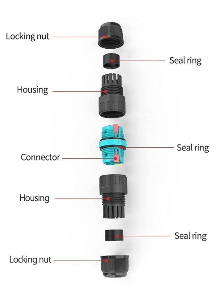 SYOSI Screw Free Outdoor Cable Connector, Waterproof Junction Box Screwless Cable Connector with Quick Installation, External Sleeve Coupler for Wire Diameter 9 - 12 mm, 3 Pole, Black, 4 Pack  - Image 3