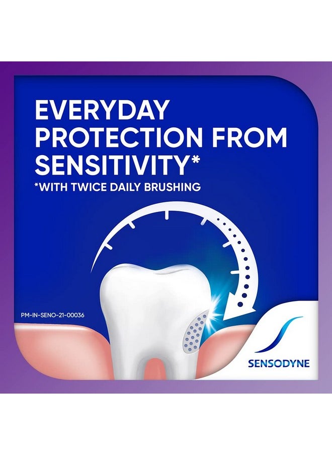 Sensodyne Toothpaste Rapid Relief Combo Pack, Sensitive Tooth Paste To Help Beat Sensitivity Fast, 160 Gm Multi-Pack (80 Gm X 2)  - Image 2