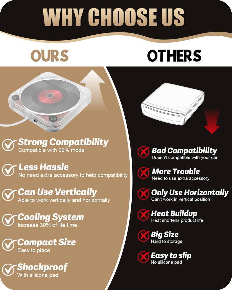 Dislind Portable External CD Player for Car USB Port AUX Port, Car CD Player with USB C Adapter Extension Cable, for Car Without CDs Player, Automobile, Laptop, TV, Work Vertically and Horizontally - Image 5