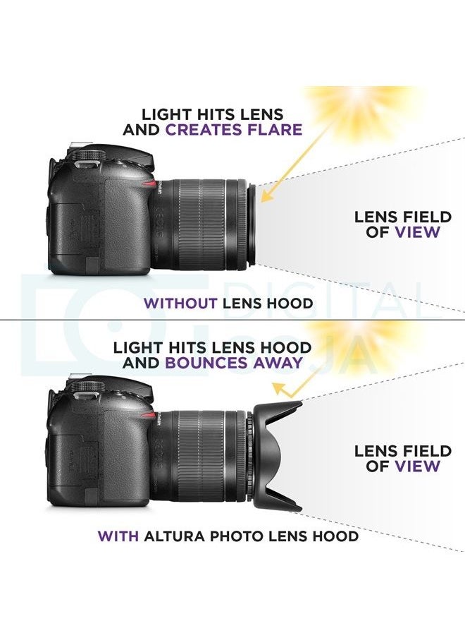 Altura Photo 58MM Tulip Flower Lens Hood for Canon EOS 77D 80D 90D Rebel T8i T7 T7i T6i T6s T6 SL2 SL3 DSLR Cameras with Canon EF-S 18-55mm f/3.5-5.6 is Lens and Select Nikon Lenses  - Image 2