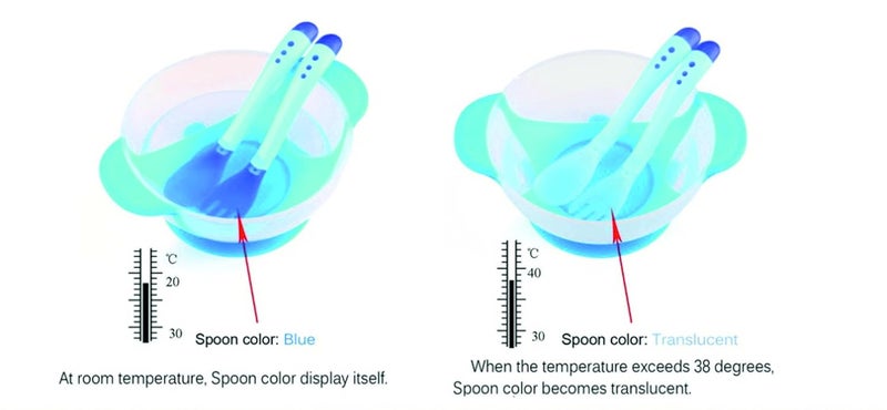 Tinny Tots Heat Sensitive Spoon Fork Set - Image 3
