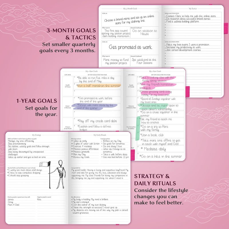 Legend Planner مخطط الأسطورة – مخطط الحياة الفاخر الأسبوعي والشهري لتحقيق أهدافك والعيش بسعادة. دفتر منظم ومجلة إنتاجية. غلاف صلب بحجم A5، غير مؤرخ – ابدأ في أي وقت + ملصقات – وردي فاقع ذهبي - Image 5
