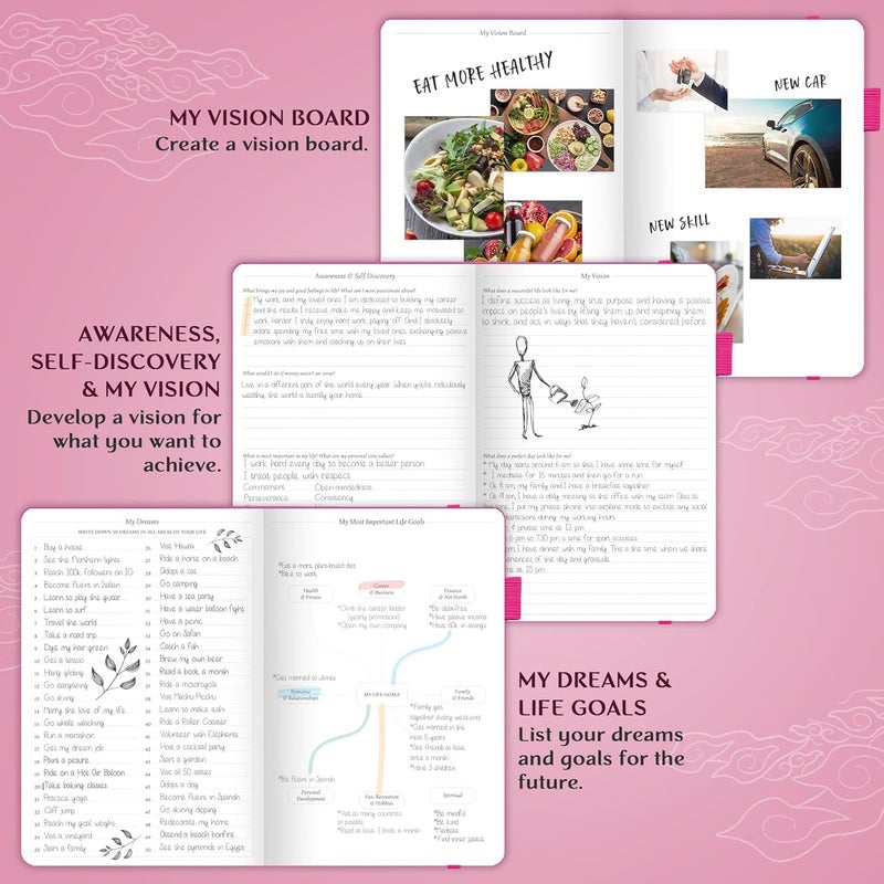 Legend Planner مخطط الأسطورة – مخطط الحياة الفاخر الأسبوعي والشهري لتحقيق أهدافك والعيش بسعادة. دفتر منظم ومجلة إنتاجية. غلاف صلب بحجم A5، غير مؤرخ – ابدأ في أي وقت + ملصقات – وردي فاقع ذهبي - Image 4