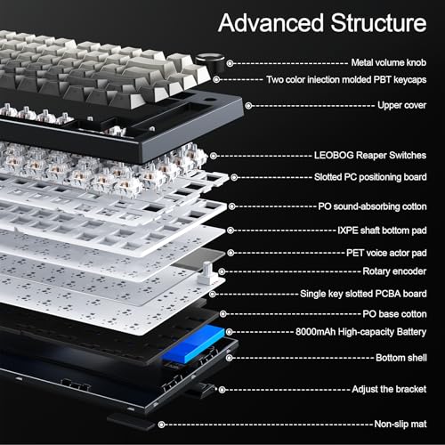 Gurjot Wireless Mechanical Keyboard, 75% Hot Swappable Custom Keyboard, Side Printed PBT Keycaps,BT/2.4GHz/USB-C, Hot Swappable, Knob, RGB Backlit, Mechanical Gaming Keyboards for PC/Tablet/PS/Xbox - Image 4