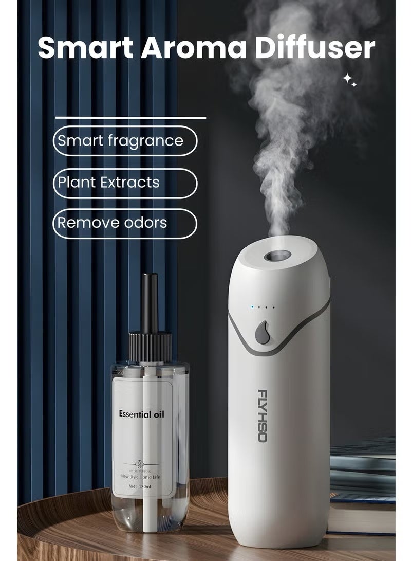FLYHSO 2-in-1 USB Mini Humidifier and Essential Oil Diffuser, Portable Quiet Cool Mist Diffuser with Automatic Shutdown Function, Contains Essential Oils, Suitable for Home, Bedroom, and Office (White) - Image 1