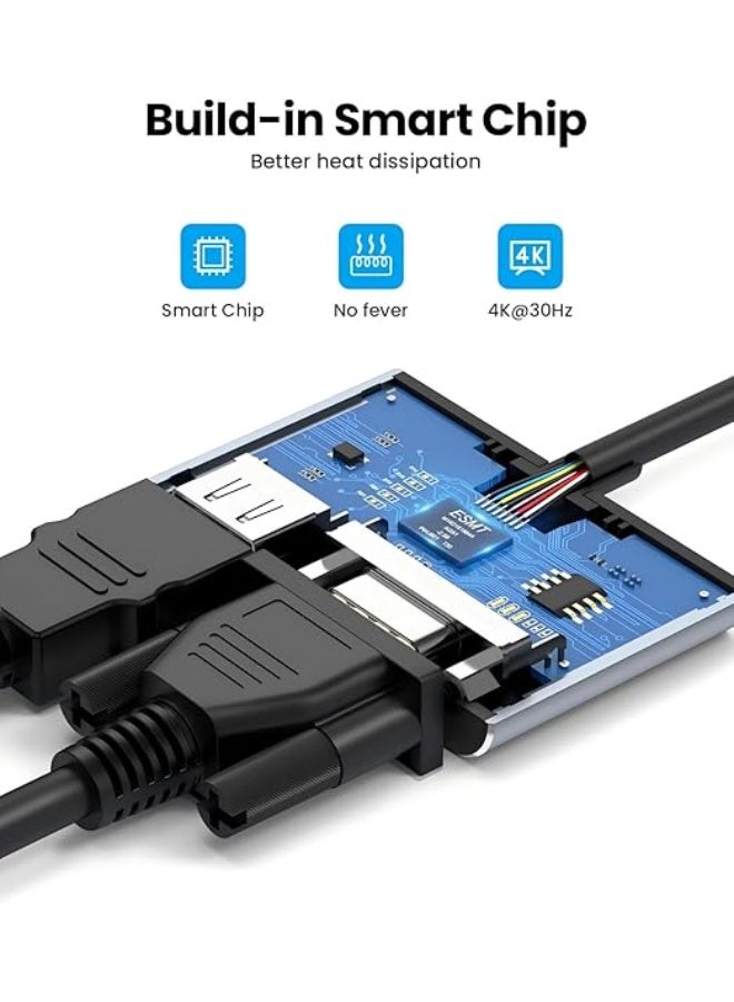USB C to HDMI VGA Adapter - 2-in-1 Splitter Converter - Practical & Lightweight Hub - High-Quality Solution for Daily Use - Image 4