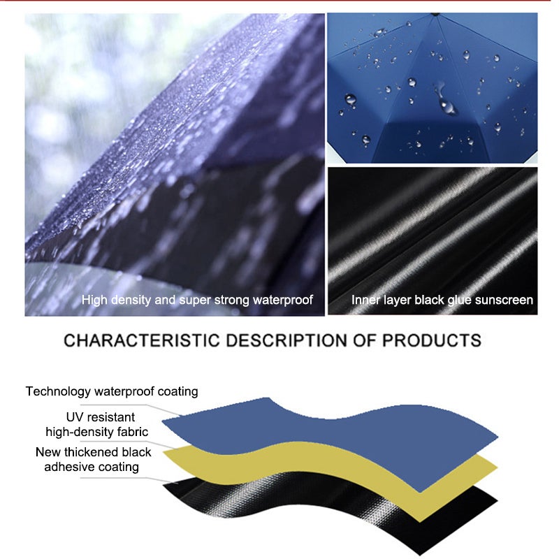 Dual-Use Umbrella Automatic Open/Close Eight Ribs 96cm Diameter for Rain and Shine Use - Image 3