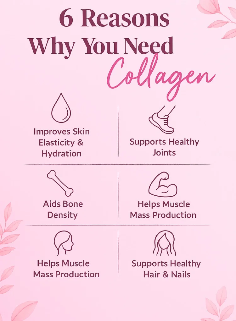 Fancl Deep Charge Collagen Tablet I Japanese Marine Collagen I Collagen Peptides 180 Tablets