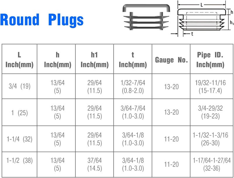 Timsec 12Pcs Round Plastic Plug, End Caps for Tubing Pipe ID 32-36mm & OD 1-1/2 Inch (38mm), Steel Furniture Foot Table Chair Leg End Insert Plug Cap Covers Protector, Bar Stool Glides, Fence Plugs - Image 3
