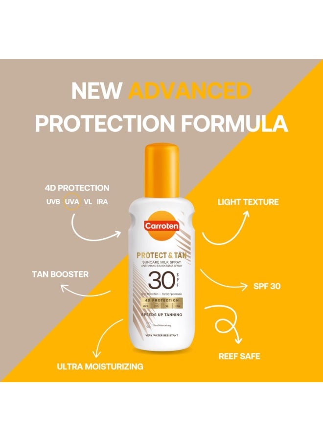 Carroten Protect & Tan Suncare milk spray SPF30 200 ml - Image 2