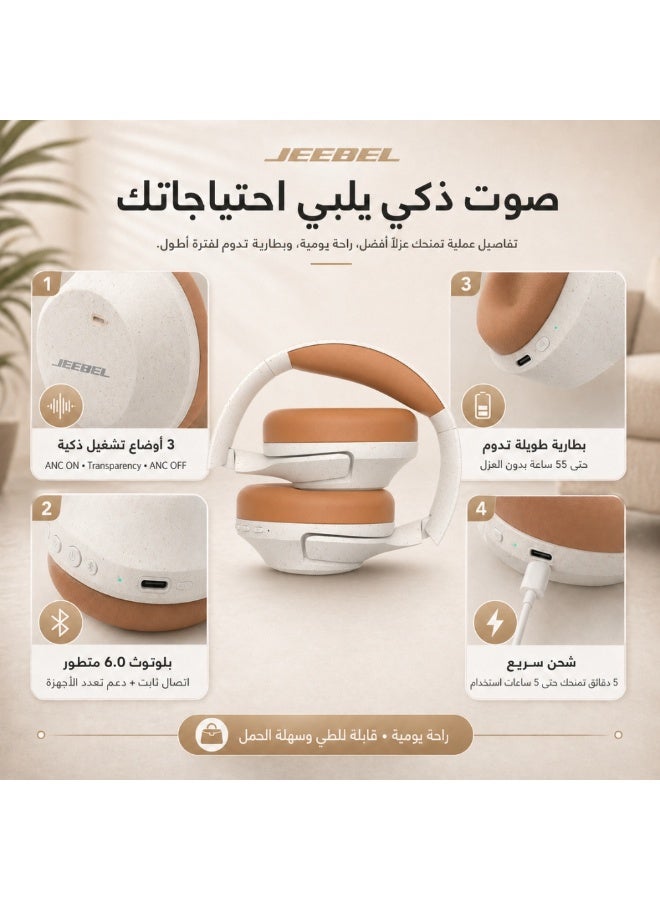 جيبيل سماعة جيبل ANCPRO اللاسلكية الذكية بعزل ضوضاء متقدم بصوت ستيريو عميق بلوتوث 6.0 وقت تشغيل 55 ساعة واتصال متعدد الاجهزة وثلاثة اوضاع تشغيل لون رخامي منقط بوسائد برتقالية  مريحة - Image 5
