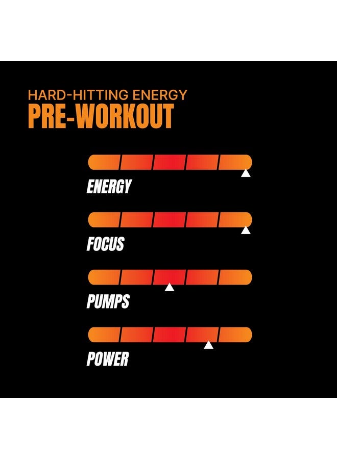 ProSupps PROSUPPS Mr. Hyde Xtreme Pre Workout Powder with Creatine, Beta Alanine & Caffeine - Extreme Energy, Pumps, Focus & Performance - Fitness & Gym Supplements for Men & Women (Fruit Punch, 30 Servings) - Image 1