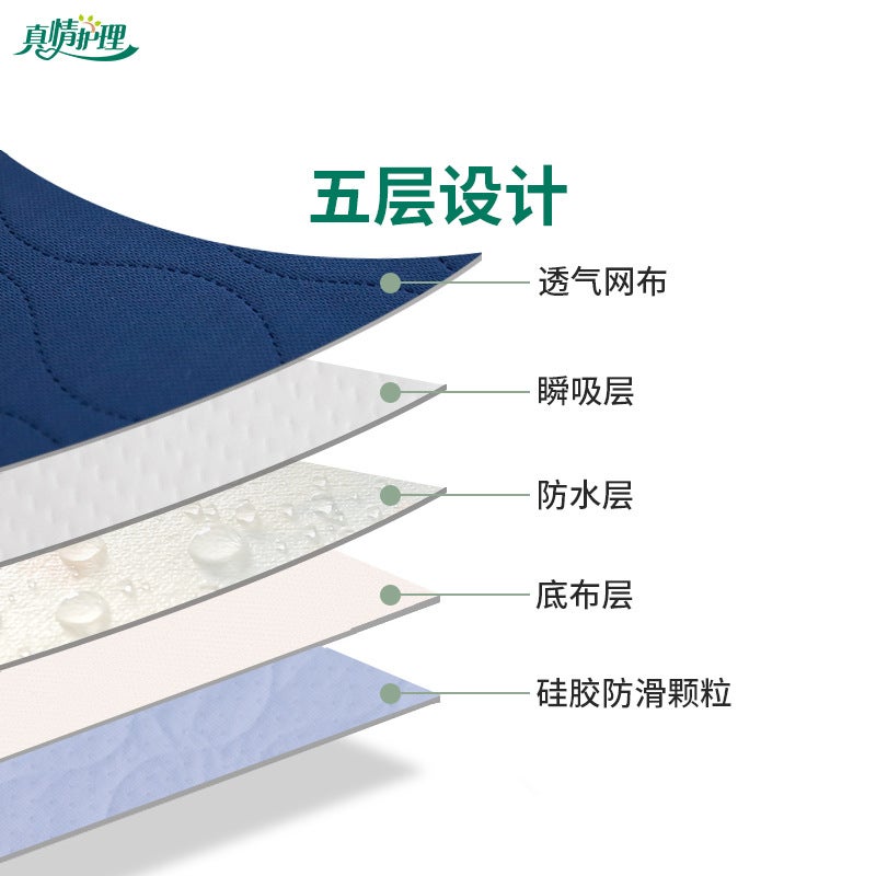 Large Size Washable Diaper Pad For The Elderly Adult Waterproof Breathable Nursing Pad True Care Thickened Aunt Pad - Image 4