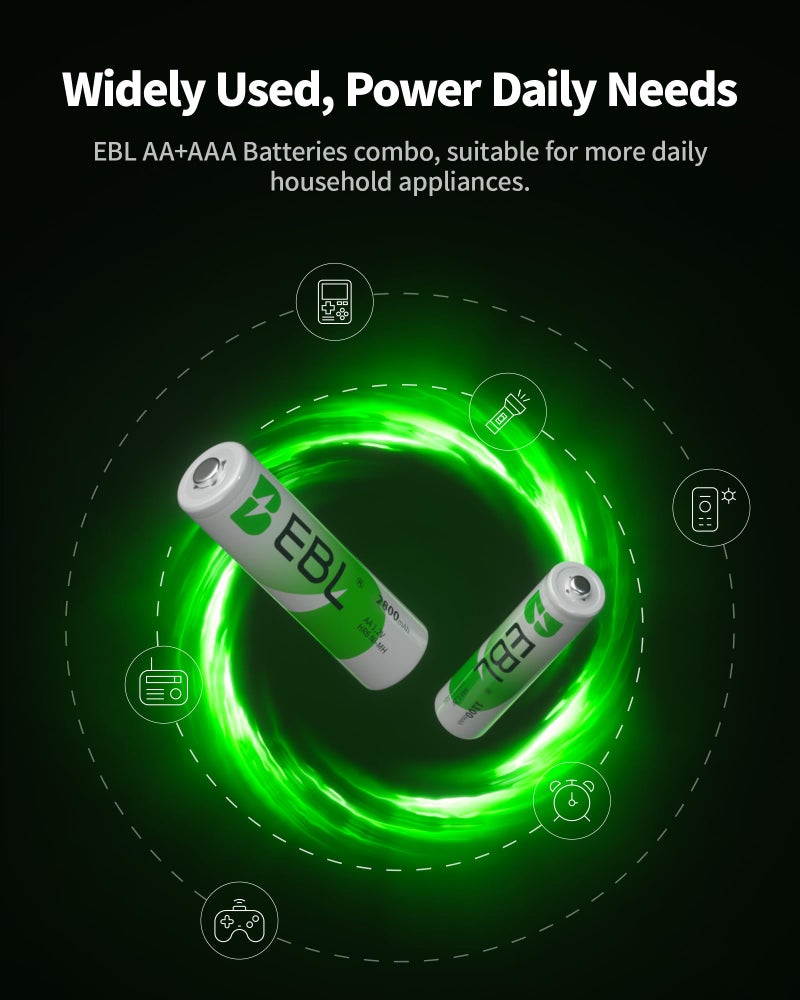 EBL 24 Sets AA AAA Batteries Combo with 12-Pack AA 2800mAh & 12-Pack AAA 1100mAh 1.2V Rechargeable Batteries - Image 3
