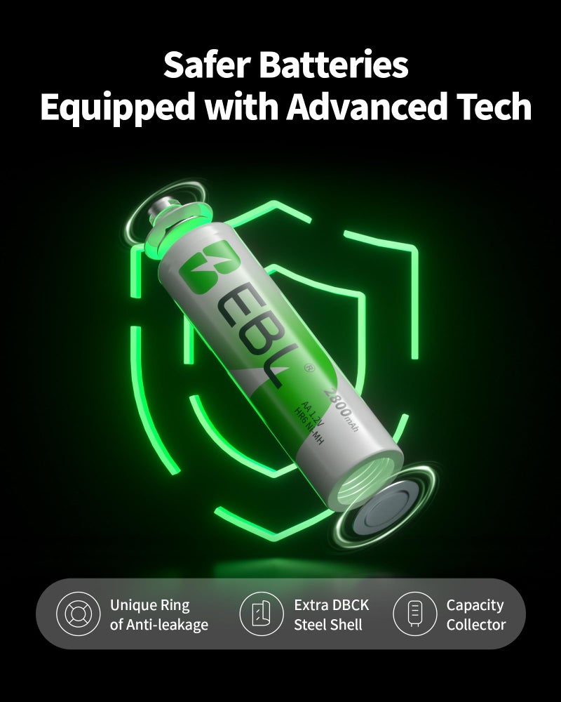 EBL 24 Sets AA AAA Batteries Combo with 12-Pack AA 2800mAh & 12-Pack AAA 1100mAh 1.2V Rechargeable Batteries - Image 5