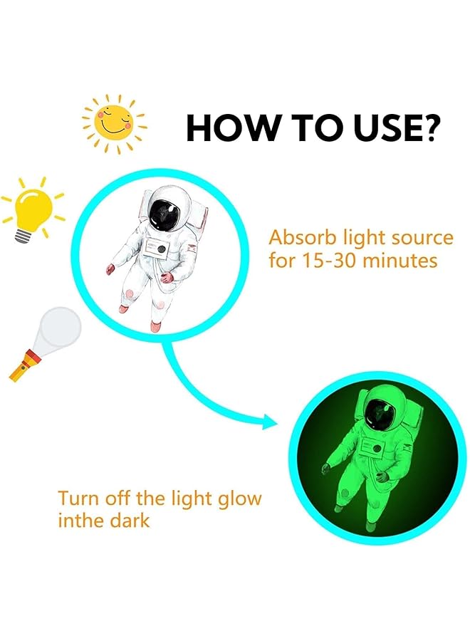 erorex Glow In The Dark Stars Wall Stickers 849 Pcs Gl Planets Stickers For Ceiling Decor Solar System Luminous Stars And Dots Wall Decals For Bedroom Living Room Baby Nursery Decoration - Image 3