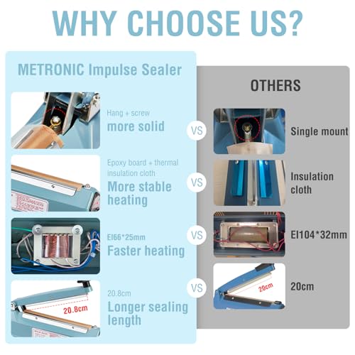 METRONIC Impulse Sealer 8 inch, Manual Heat Sealer Machine for Plastic Bags, Shrink Wrap Bag Sealers Heavy Duty Sealing Machine With Repair Kit (White) - Image 3