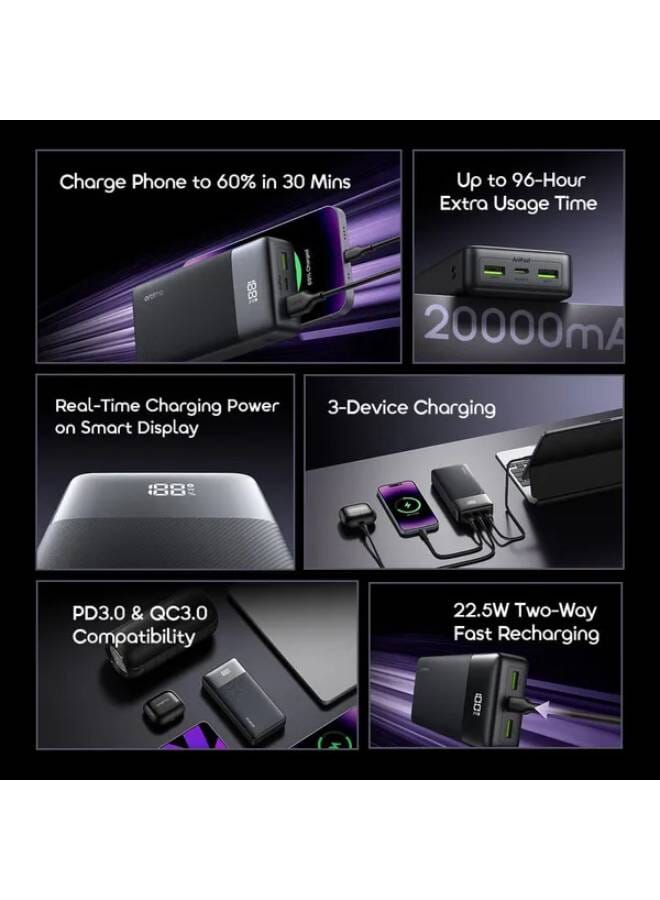 أورايمو باور بانك باور نوفا USB-C و 2-USB منافذ 22.5W - - Image 3