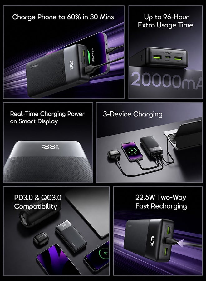 Oraimo 20000 mAh 20000mAh Large Capacity Power Bank Portable Charger – 22.5W Fast Charging With Cable, Two-Way Wired USB-C and USB-A ports Simultaneous Charging for Smartphones, Tablets, Gaming Devices, Bluetooth & More – Compact, Travel-Friendly, Slim fit, With Digital Display for On-the-Go Power Anywhere - OPB-7200Q Speed Black - Image 3