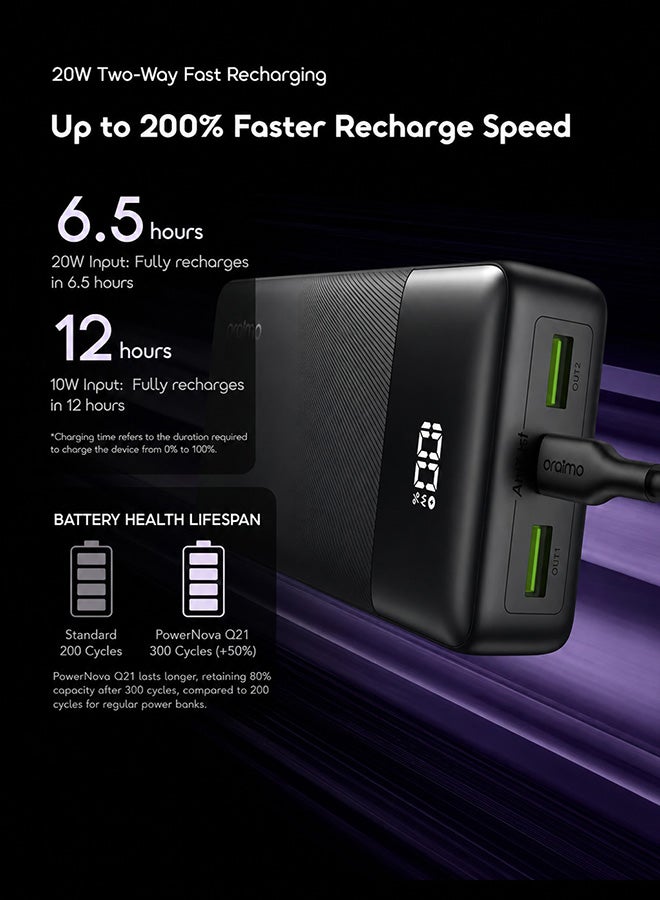 Oraimo 20000 mAh 20000mAh Large Capacity Power Bank Portable Charger – 22.5W Fast Charging With Cable, Two-Way Wired USB-C and USB-A ports Simultaneous Charging for Smartphones, Tablets, Gaming Devices, Bluetooth & More – Compact, Travel-Friendly, Slim fit, With Digital Display for On-the-Go Power Anywhere - OPB-7200Q Speed Black - Image 4