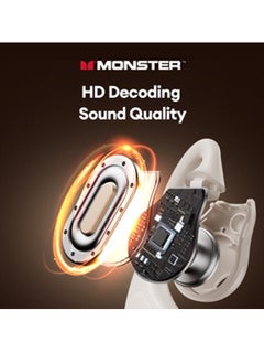 Monster Monster XKO15 Wireless Bluetooth Earbuds Gaming Headphones Deep Bass Low Latency Game Headset with Built-in Microphone For Gaming Noise Canceling Headsets Green  - Image 2