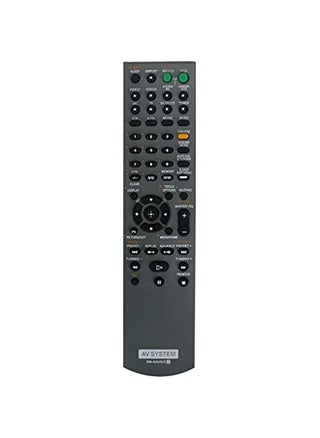 New Rm-Aau023 Remote Control Fit For Sony Home Theatre System And Multi Channel Av Receiver Str-Dh700 Str-Dg720 Ht-Sf2300 Ht-Ss2300 Ht-Ddwg800 Ht-Ddw8500 Ht-Ddw7500 Strdh700 Strdg720 Htsf2300 - pzsku/ZAF646EEEDD5CC1CF762FZ/45/_/1732522505/ca46d3e3-53cb-4b61-91a9-e2d3fc6e217b