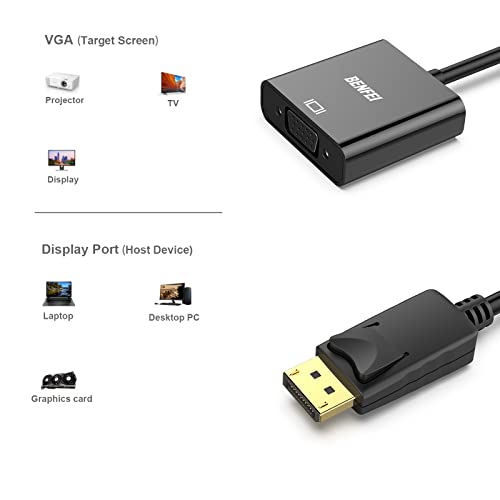 BENFEI DisplayPort to VGA,Gold-Plated Uni-directional DP Computer to VGA Screen Adapter 1080P (Male to Female) Compatible for Lenovo, Dell, HP, ASUS - Image 3