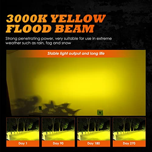 GLOBLED Amber LED Pods, 3 Inch Fog Lights 50W IP68 Offroad Yellow Lights Compatible with Truck, Motorcycle, ATV, UTV, SUV, Boat - Image 2