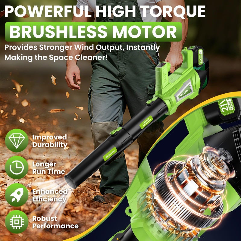 POIFL Leaf Blower Cordless, 750CFM 240+MPH Brushless Powerful Electric Leaf Blower with 2x4.0Ah Batteries & Fast Charger,Shoulder Strap,6-Speed Modes,Lightweight Leaf Blowers for Lawn Care Leaves Dust Snow - Image 2