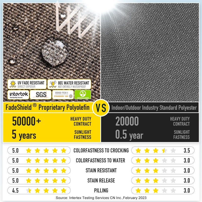 SUNROX Gel Memory Foam Chair Cushions, FadeShield Water-, Stain-Resistant Durable Reversible Seat Cushion Pads with Ties for Indoor/Outdoor Kitchen Dining Office, 19"x19", Set of 4, Heather Chestnut - Image 3