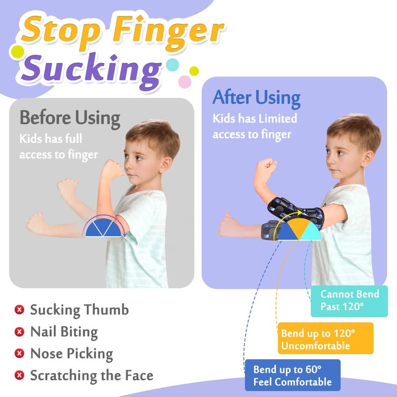 Mybow Thumb Sucking Stop for Kids, Finger Sucking Guard, Stop Nail Biting Treatment, Toddlers Thumb Sucking Prevention, Anti Nose Picking Pediatric Elbow Brace (2 PCS) - Image 4