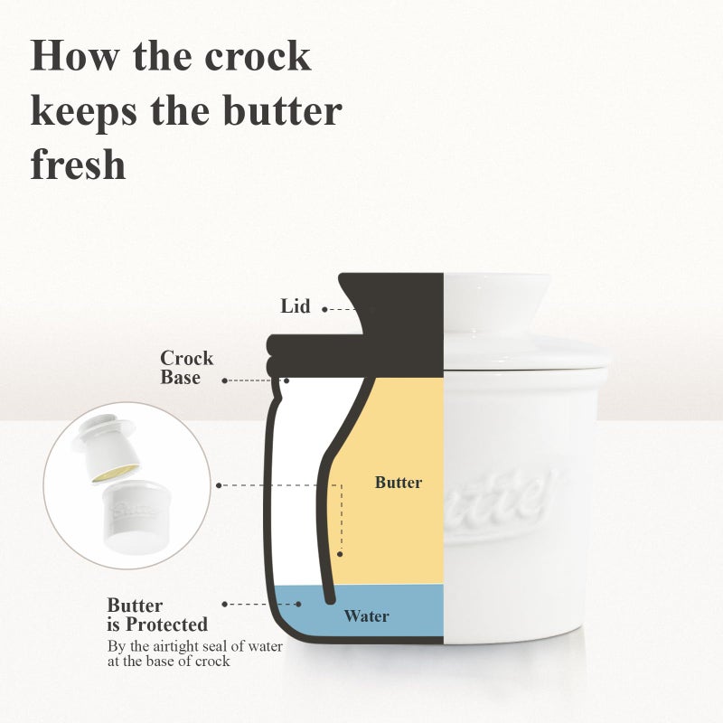 MSJGA Butter Crock for Counter with Water, French Butter Keeper for Spreadable Butter Ceramic Butter Dish with Lid for Countertop, Butter Container Holder, Home Kitchen Decor (White, M) - Image 5
