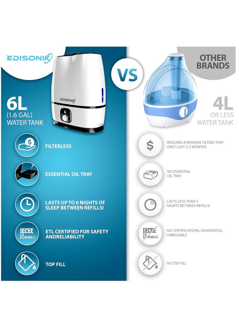 Humidifier for Bedroom 6L, Cool Mist Humidifier with Fragrance Oil Diffuser, Super Quiet 35db Humidifiers, Filterless Humidifier ideal for Babies & Kids, Lasts 50 Hours
