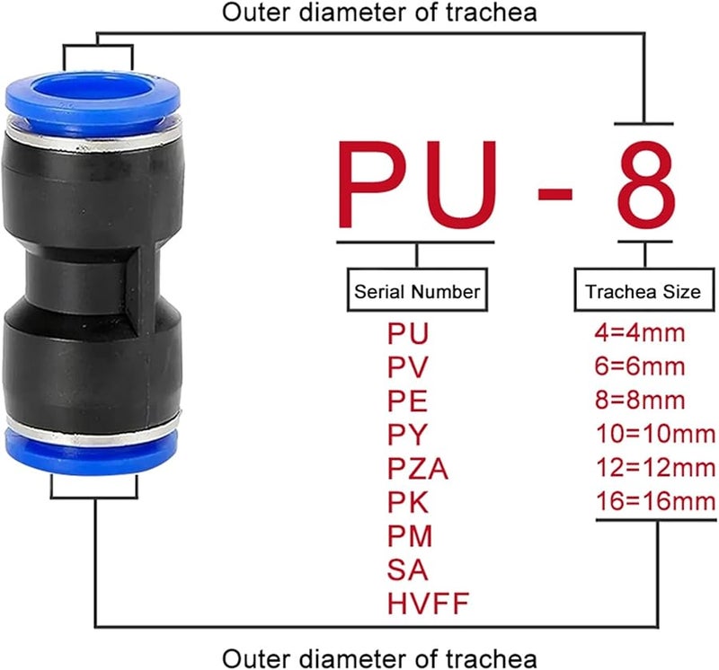 مشابك هوائية سريعة التوصيل 100 قطعة موصل أنبوب 10 مم لون PK - Image 4