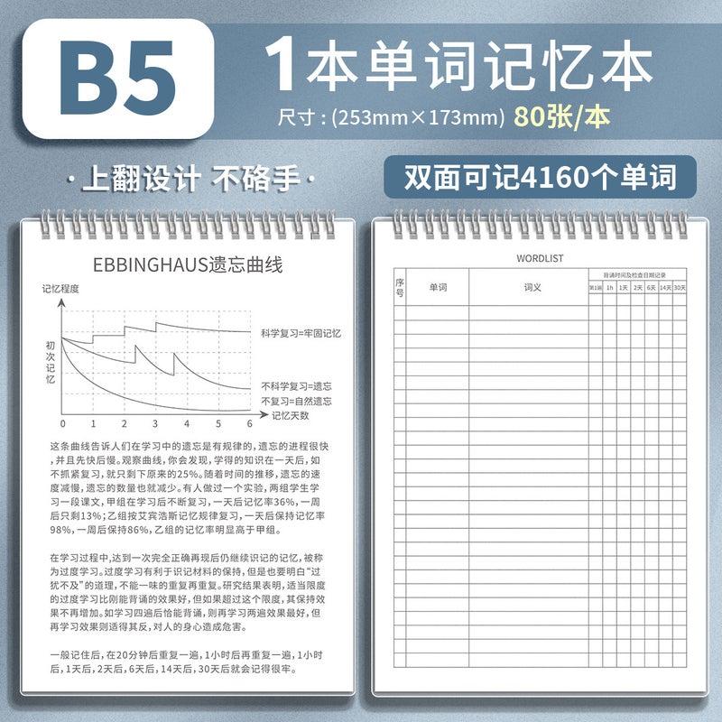 Ebbinghaus Curve English Vocabulary Notebook 1 [B5] thickened (80 sheets, 160 pages)