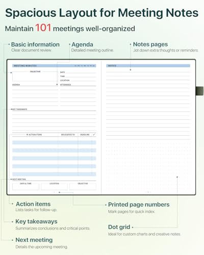 WEMATE Meeting Notebook for Work, Work Planner Notebook With Action Items, Easily Take Meeting Notes & Keep Agendas on Track, Calender, Index Page, Inner Pocket, 7×10 Inch, Olive Green - Image 3